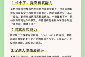 为什么长期的体能训练对篮球运动员至关重要